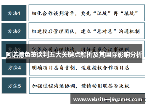 阿诺德免签谈判五大关键点解析及其国际影响分析