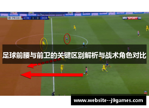 足球前腰与前卫的关键区别解析与战术角色对比